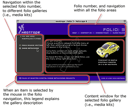 Copr.  1983-2002 Neotrope(R) - all rights reserved